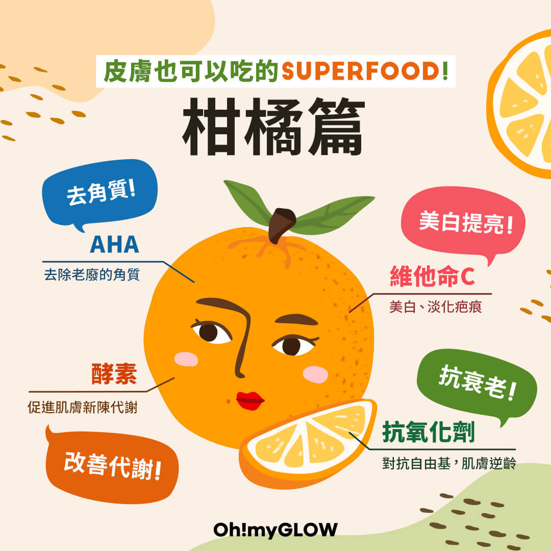 【可食也可用】皮膚也可以吃的𝘀𝘂𝗽𝗲𝗿𝗳𝗼𝗼𝗱：柑橘🍊