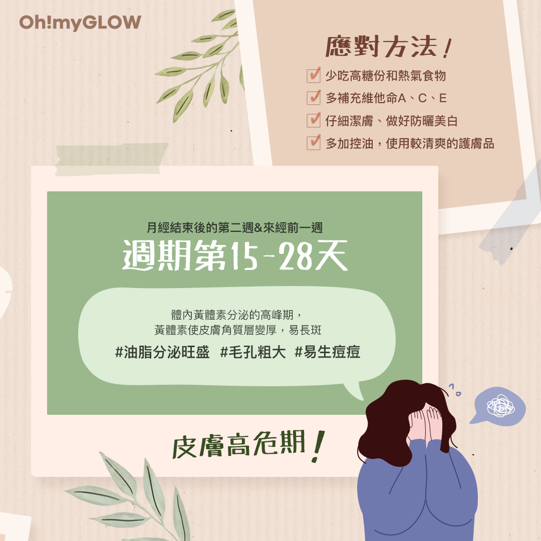 月經週期護膚大法!🌙 護膚效果事半功倍 ❝週期第15-28天:皮膚高危期❞