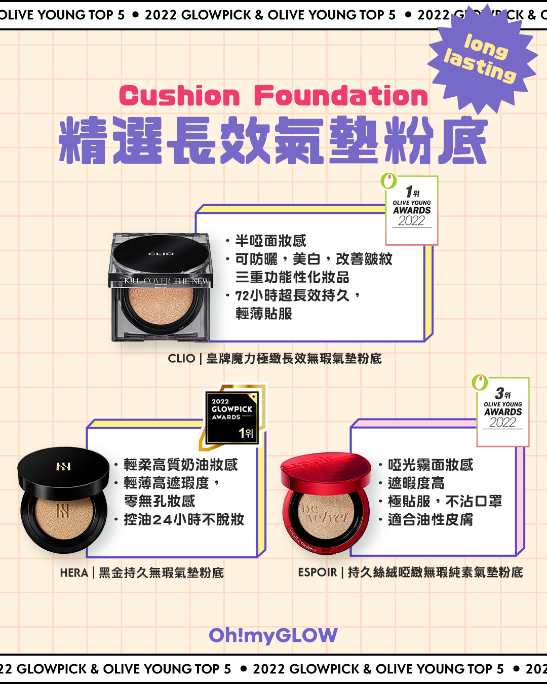 📣最受歡迎!2️⃣0️⃣2️⃣2️⃣年底最愛彩妝品大集合😍帶著各種彩妝好物出席聖誕party吧🥳