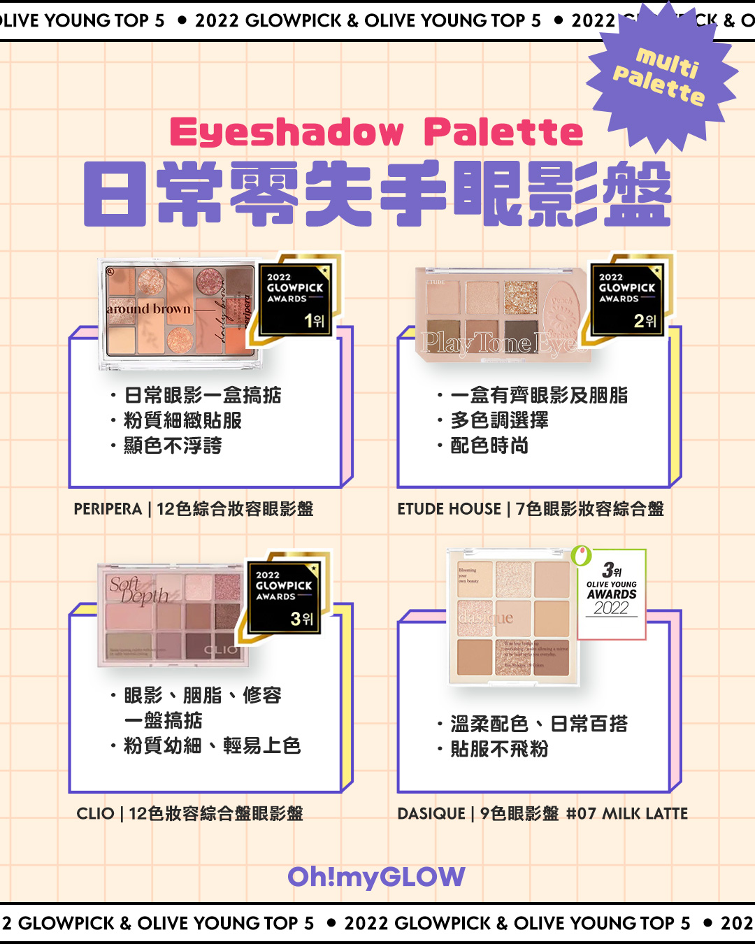 📣最受歡迎!2️⃣0️⃣2️⃣2️⃣年底最愛彩妝品大集合😍帶著各種彩妝好物出席聖誕party吧🥳
