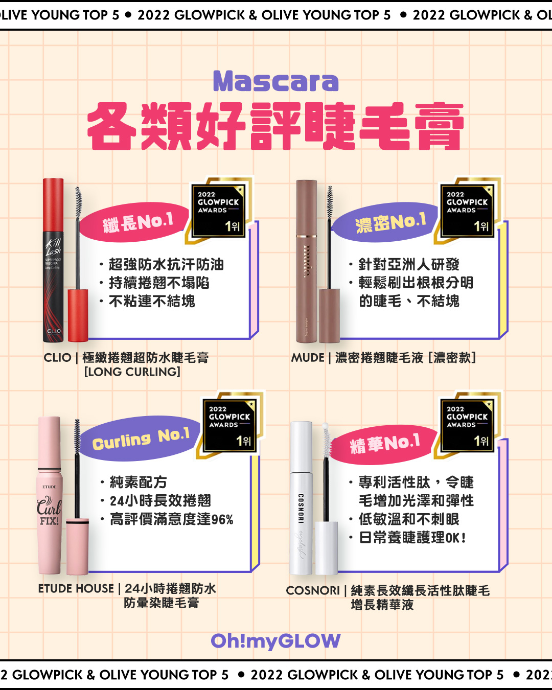 📣最受歡迎!2️⃣0️⃣2️⃣2️⃣年底最愛彩妝品大集合😍帶著各種彩妝好物出席聖誕party吧🥳