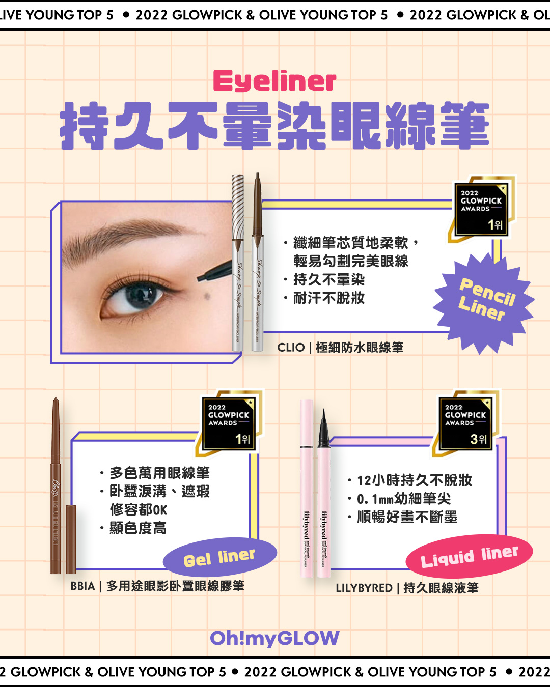 📣最受歡迎!2️⃣0️⃣2️⃣2️⃣年底最愛彩妝品大集合😍帶著各種彩妝好物出席聖誕party吧🥳