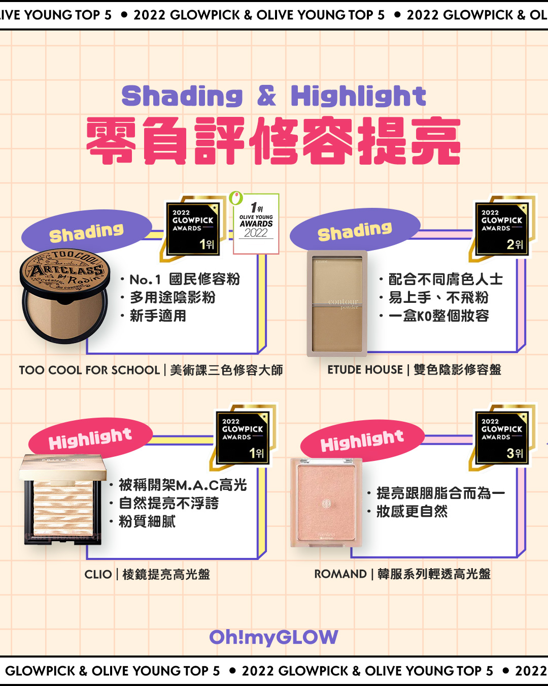 📣最受歡迎!2️⃣0️⃣2️⃣2️⃣年底最愛彩妝品大集合😍帶著各種彩妝好物出席聖誕party吧🥳