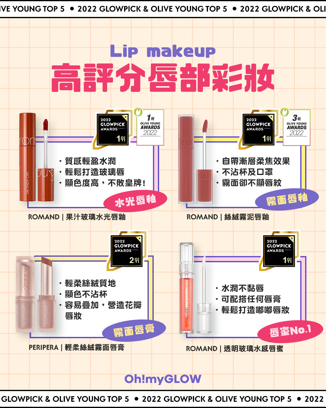 📣最受歡迎!2️⃣0️⃣2️⃣2️⃣年底最愛彩妝品大集合😍帶著各種彩妝好物出席聖誕party吧🥳