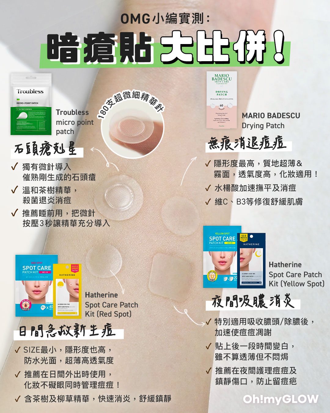 #暗瘡貼 & #暗瘡膏 幾時用最好?貼後可化妝嗎?👀 暗瘡KILLER大合集⚡ !一齊Review邊款暗瘡產品最適合自己🔍 Mario Badescu、Olive Young熱賣暗瘡產品 Troubles, Hatherine