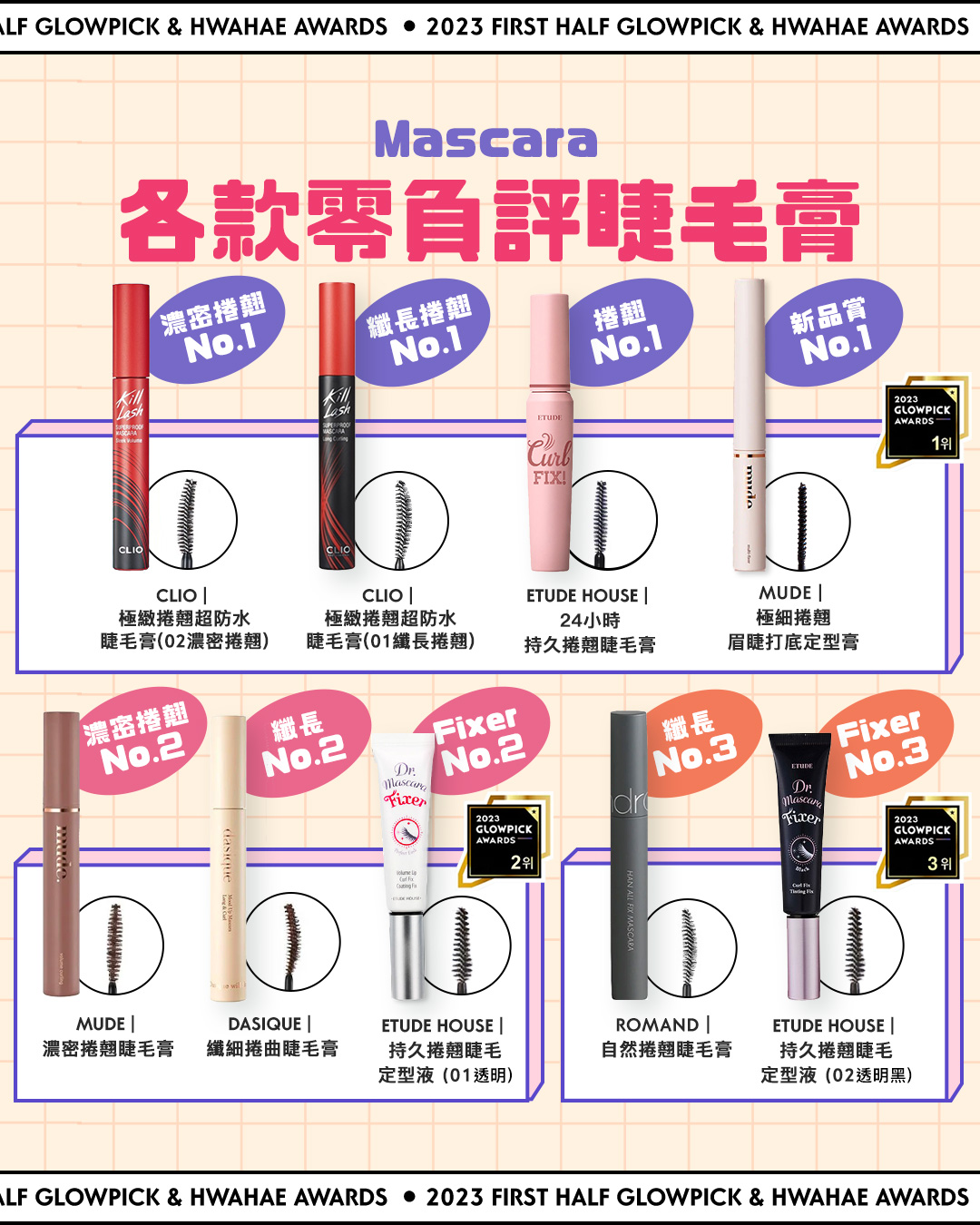 零負評濃密睫毛膏:CLIO 極緻捲翹超防水睫毛膏 🖤 02濃密捲翹,mude 濃密捲翹睫毛膏
零負評纖長睫毛膏:CLIO 極緻捲翹超防水睫毛膏 🖤 01纖長捲翹,romand 自然捲翹睫毛膏
零負評捲曲睫毛膏:Etude House 24小時持久捲翹睫毛膏