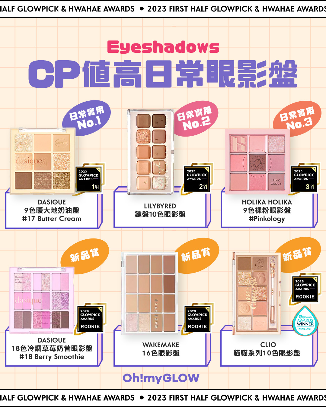 CP值高日常眼影盤:dasique 9色暖大地奶油盤 💛 17 Butter Cream,lilybyred 鍵盤10色眼影盤,HOLIKA HOLIKA 9色裸粉眼影盤 💗 Pinkology
新品賞:dasique 18色冷調草莓奶昔眼影盤 💜18 Berry Smoothie,WAKEMAKE 6色眼影盤,CLIO 貓貓系列10色眼影盤