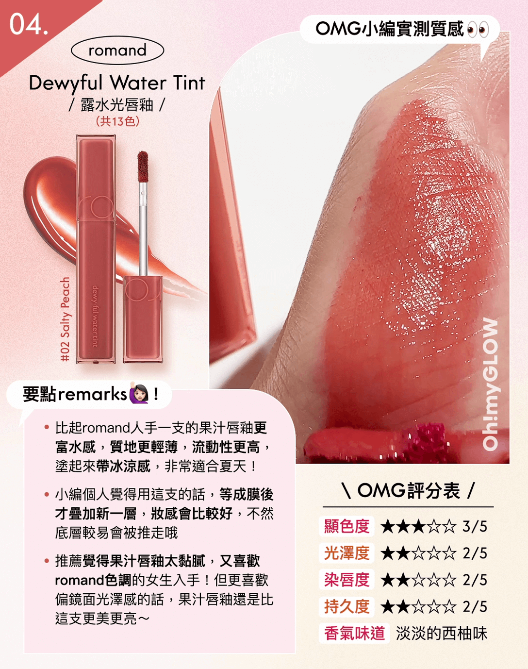 亮面唇釉心得大合集 - romand Dewyful Water Tint 露水光唇釉