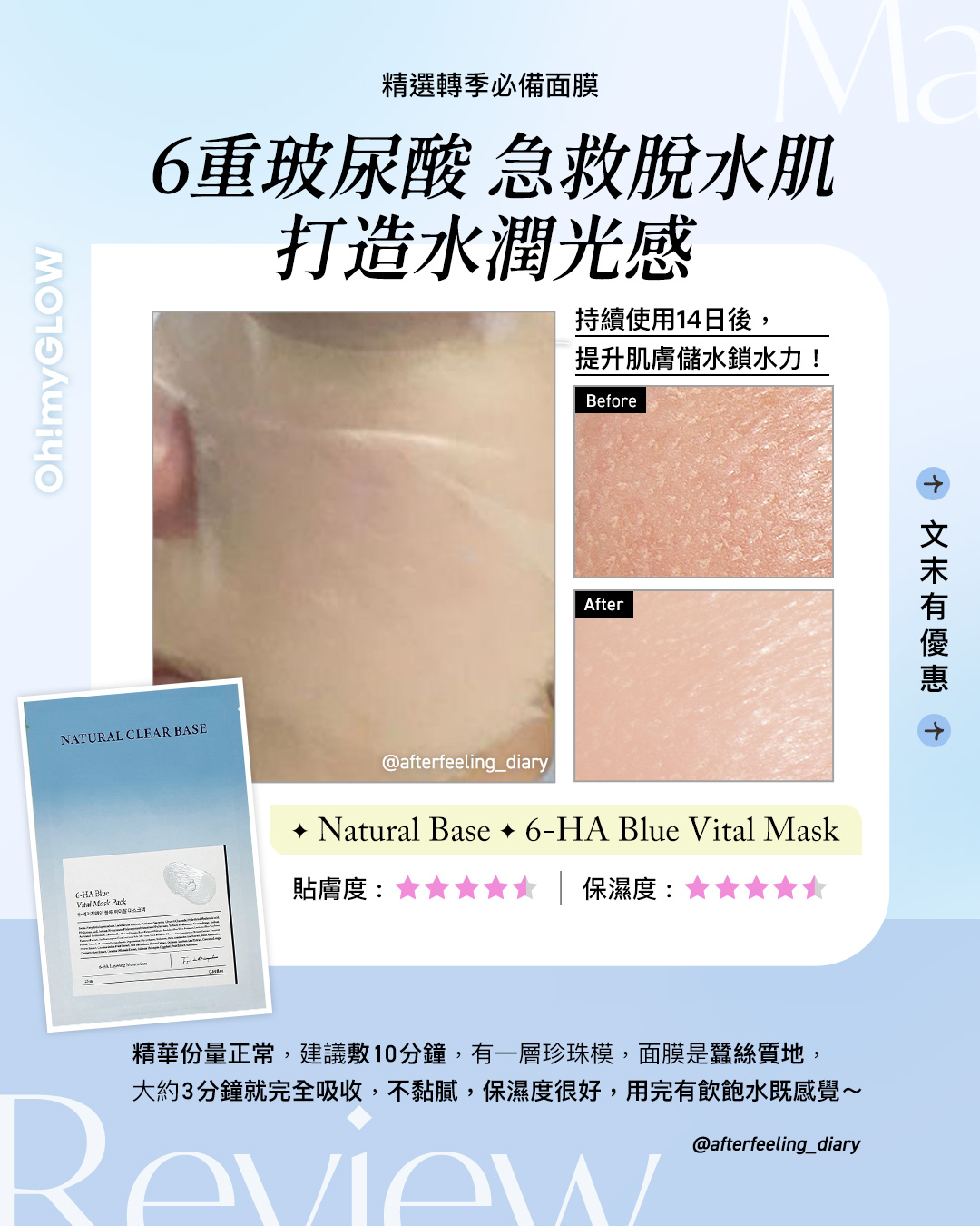 召集面膜魔人.敷出水潤肌 必備轉季急救面膜 |Natural Base|6重玻尿酸 #急救脫水肌