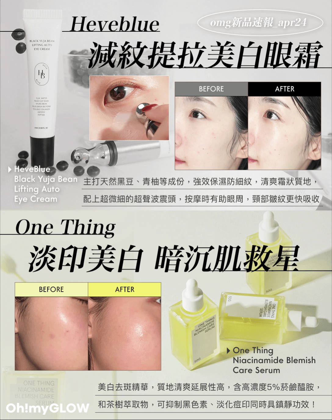 OMG 4月新品情報 RECAP 精選初夏彩妝+護膚+高CP香氛新品 第3代高效能震動天然黑豆青柚豆奶美白淡皺提拉眼霜 菸鹼醯胺維B美白去斑精華 – 50ml