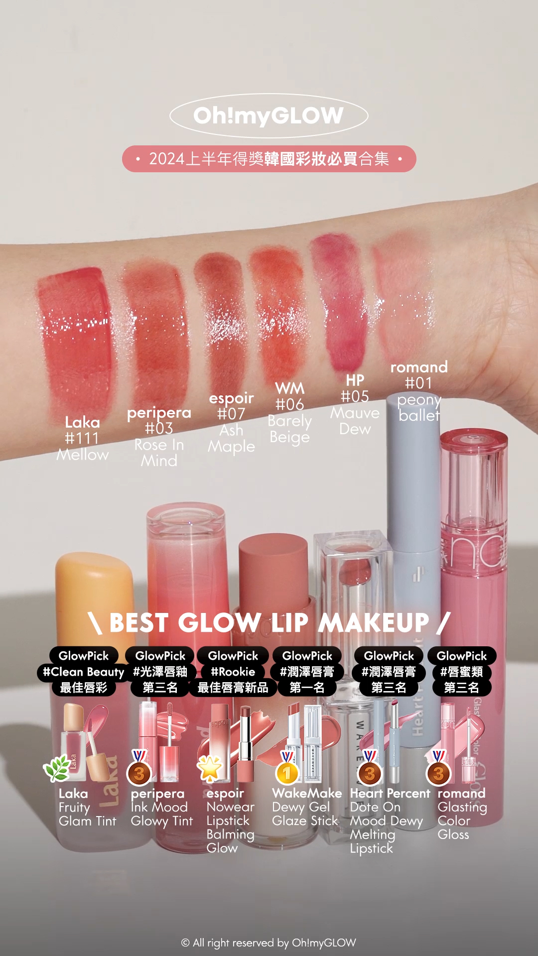 2024 上半年必讀:makeup大賞名單公開 glowpick | Hwahae化解 | 總結韓網美妝榜得獎之選 WakeMake Dewy Gel Glaze Stick 水光果凍唇膏(#01-#15) – 15色選擇 Heart Percent. Dote On Mood Dewy Melting Lipstick 點綴心情豐露滋潤唇膏 – 6色選擇 romand Glasting Color Gloss 天使光環糖漿唇蜜 #Spring Fever 系列 #07-08 – 2色選擇 Peripera #Lucky Lottery四葉草系列 Ink Mood Glowy Tint 冰糖果凍唇釉 (#21-23) – 3色選擇 espoir X Winter Nowear Lipstick Balming Glow 水光潤澤純素唇膏 – 7色選擇 Laka Fruity Glam Tint 果汁水光純素唇釉 – 多色選擇