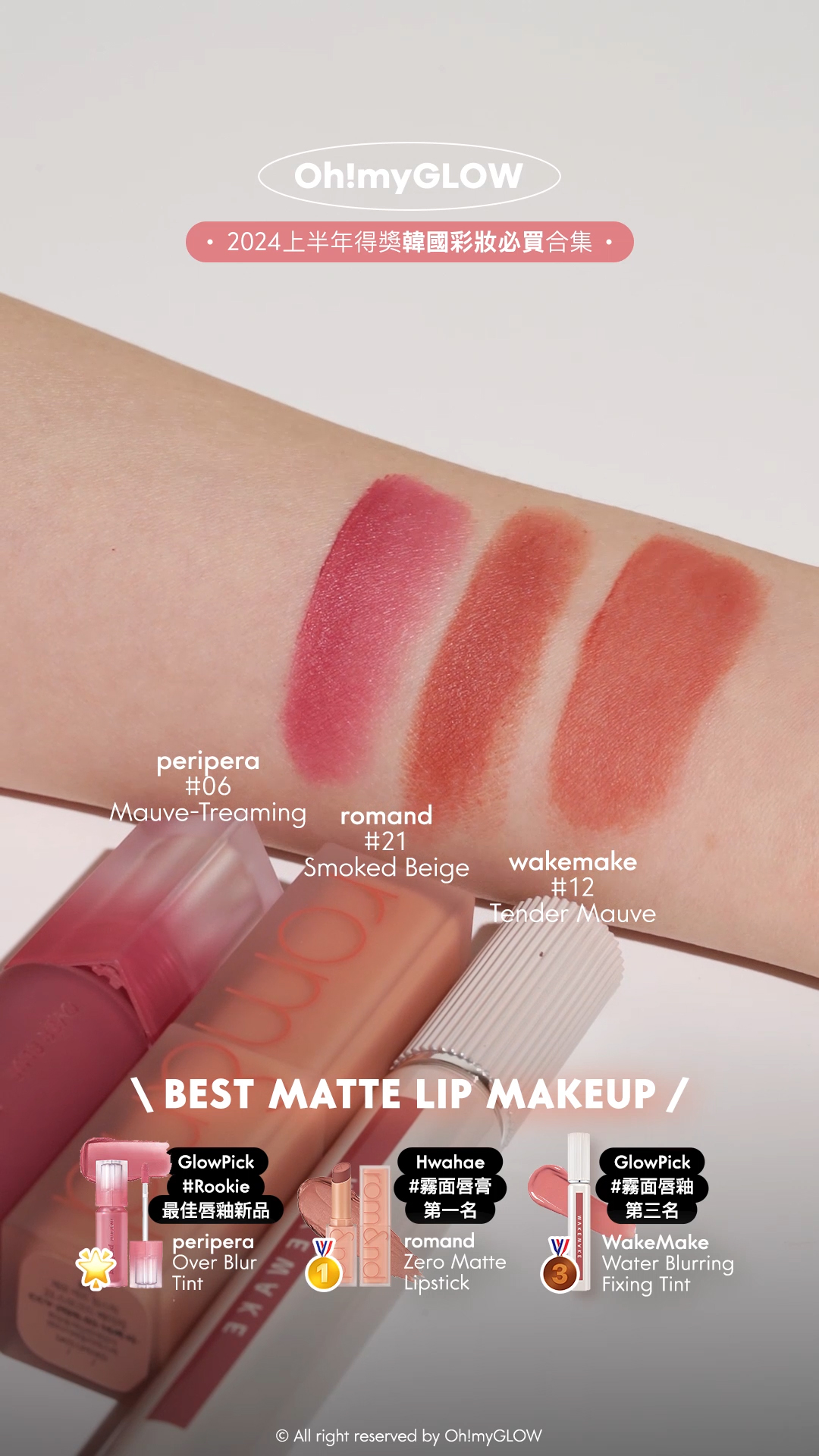 2024 上半年必讀:makeup大賞名單公開 glowpick | Hwahae化解 | 總結韓網美妝榜得獎之選 Romand Zero Matte Lipstick 零感啞光唇膏 01-20 – 20色選擇 WakeMake Water Blurring Fixing Tint AD 水潤絲絨霧面唇釉 (#01-15) – 15色選擇 peripera Over Blur Tint 輕盈柔焦霧面唇釉 (#01-07) – 7色選擇
