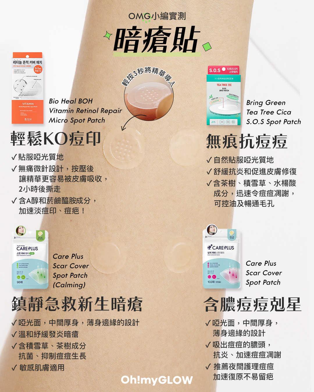 暗瘡KILLER大合集 全方位KO暗瘡﹑胸痘﹑背痘的好物推薦 OMG小編實測 暗瘡貼 Bio Heal BOH Vitamin Retinol Repair Micro Spot Patch 可溶維生素A醇視黃醇微針導入去斑疤除痘印除瑕疵貼 9+3片 輕微KO痘印 Bring Green Tea Tree Cica S.O.S Spot Patch 茶樹積雪草水楊酸抗痘貼 75+25 片裝 無痕抗痘痘 Care Plus Scar Cover Spot Patch Calming 消痘暗瘡貼綠色鎮靜款 96片裝 鎮靜急救新生暗瘡 Care Plus Scar Cover Spot Patch 消痘暗瘡貼 102片裝 含膿痘痘剋星
