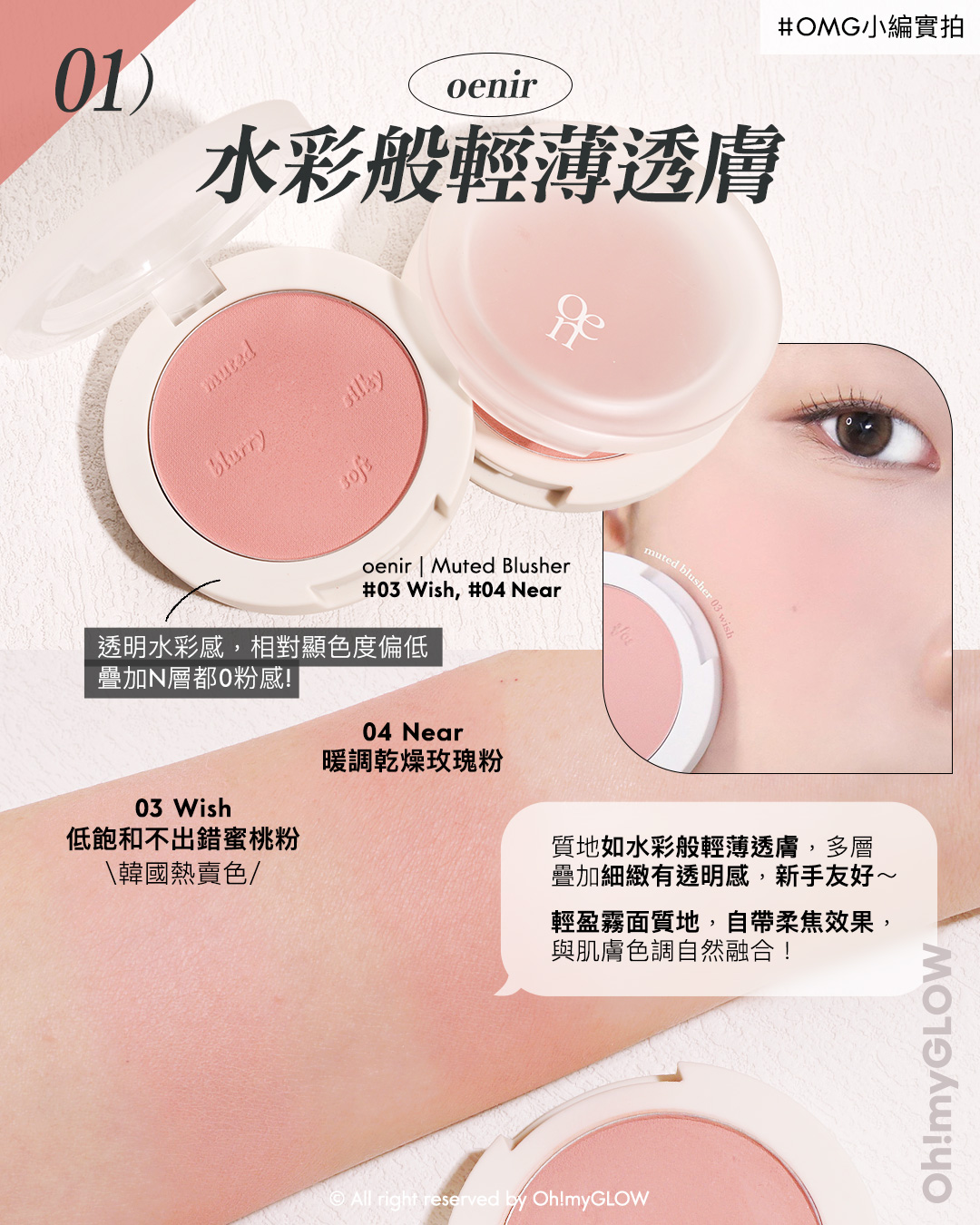 粉嫩好氣色胭脂提案 每個女生都值得擁有的不踩雷必備之選 女子力UP+顯氣色+不挑皮要有 oenir Muted Blusher 持久控油柔霧胭脂 – 5色選擇 03 Wish 04 Near