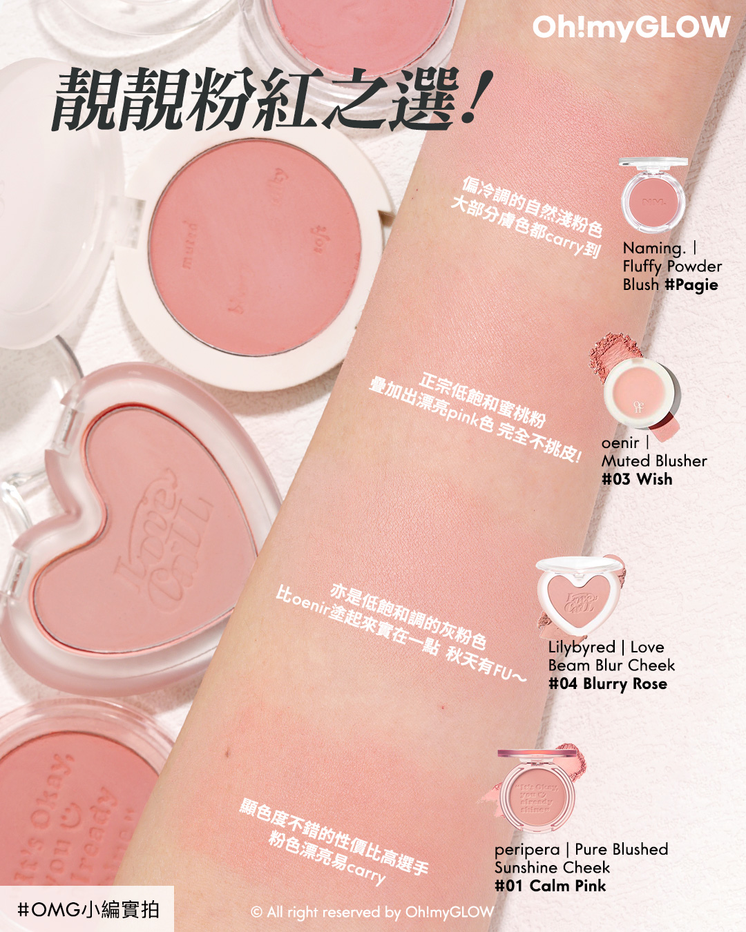 粉嫩好氣色胭脂提案 每個女生都值得擁有的不踩雷必備之選 女子力UP+顯氣色+不挑皮要有 Naming. Fluffy Powder Blush 單色絲絨霧面胭脂- 12色選擇 Pagie oenir Muted Blusher 持久控油柔霧胭脂 – 5色選擇 03 Wish Lilybyred Love Beam Blur Cheek ♥ 單色心形胭脂 – 5色選擇 04 Blurry Rose peripera Pure Blushed Sunshine Cheek 單色胭脂 01-19 – 多色選擇 01 Calm Pink