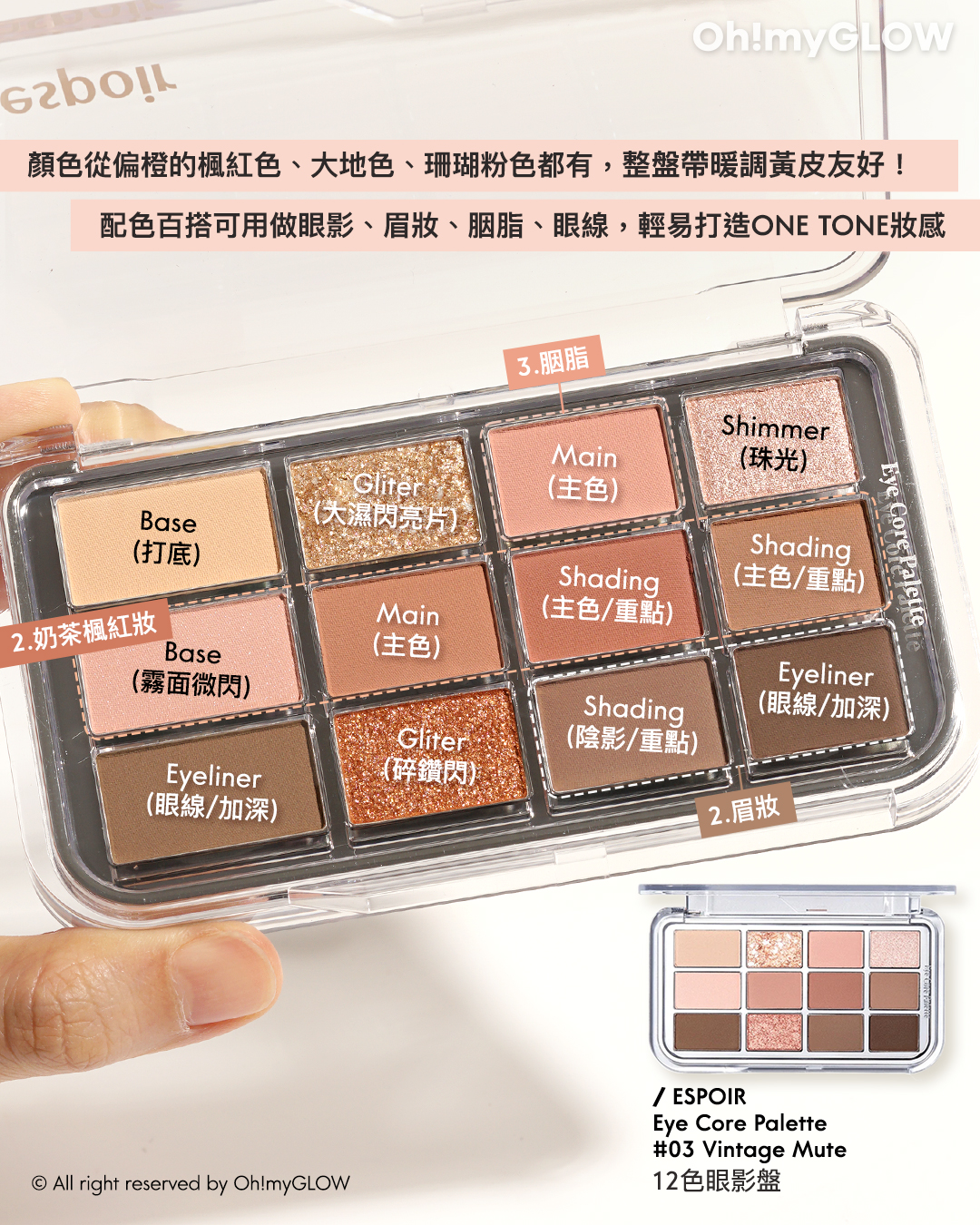 齊集胭脂、眼影、修容於一身 1盤完妝 萬用AUTUMN系秋日眼影盤推介+使用方法全集 espoir Eye Core Palette 多用途12色妝容眼影盤 – 5色調選擇 03 Vintage Mute 顏色從偏橙色的楓紅色﹑大地色﹑珊瑚粉色都有,整盤帶暖調黃皮友好!配色百搭可用做眼影﹑眉妝﹑胭脂﹑眼線,輕易打造ONE TONE妝感
