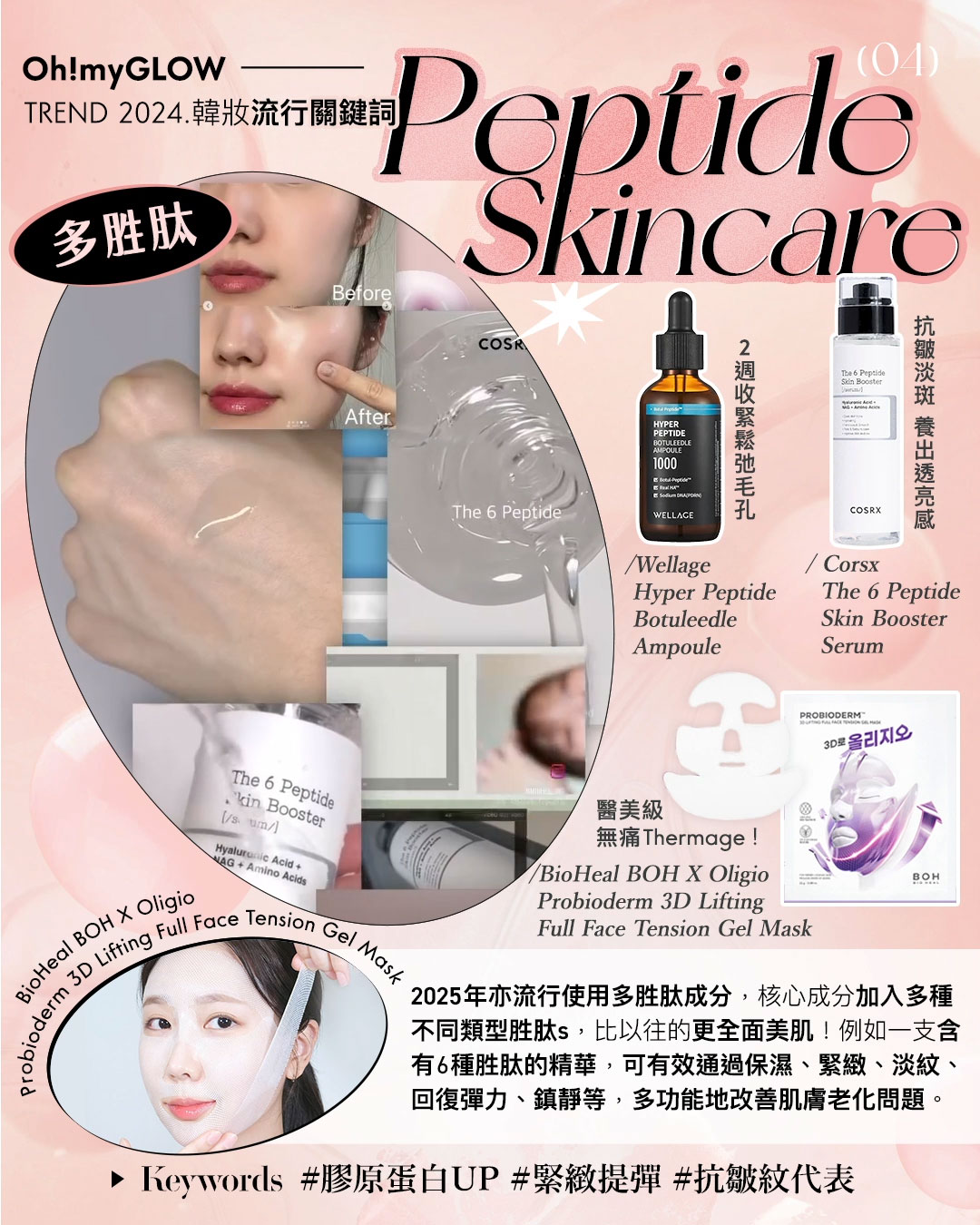 Peptide_Skincare 今年亦流行使用多胜肽成分，核心成分加入多種不同類型胜肽s，比以往的更全面美肌！例如一支含有6種胜肽的精華，可有效通過保濕、緊緻、淡紋、回復彈力、鎮靜等，多功能地改善肌膚老化問題。 💬 #膠原蛋白up #緊緻提彈 #抗皺紋代表
