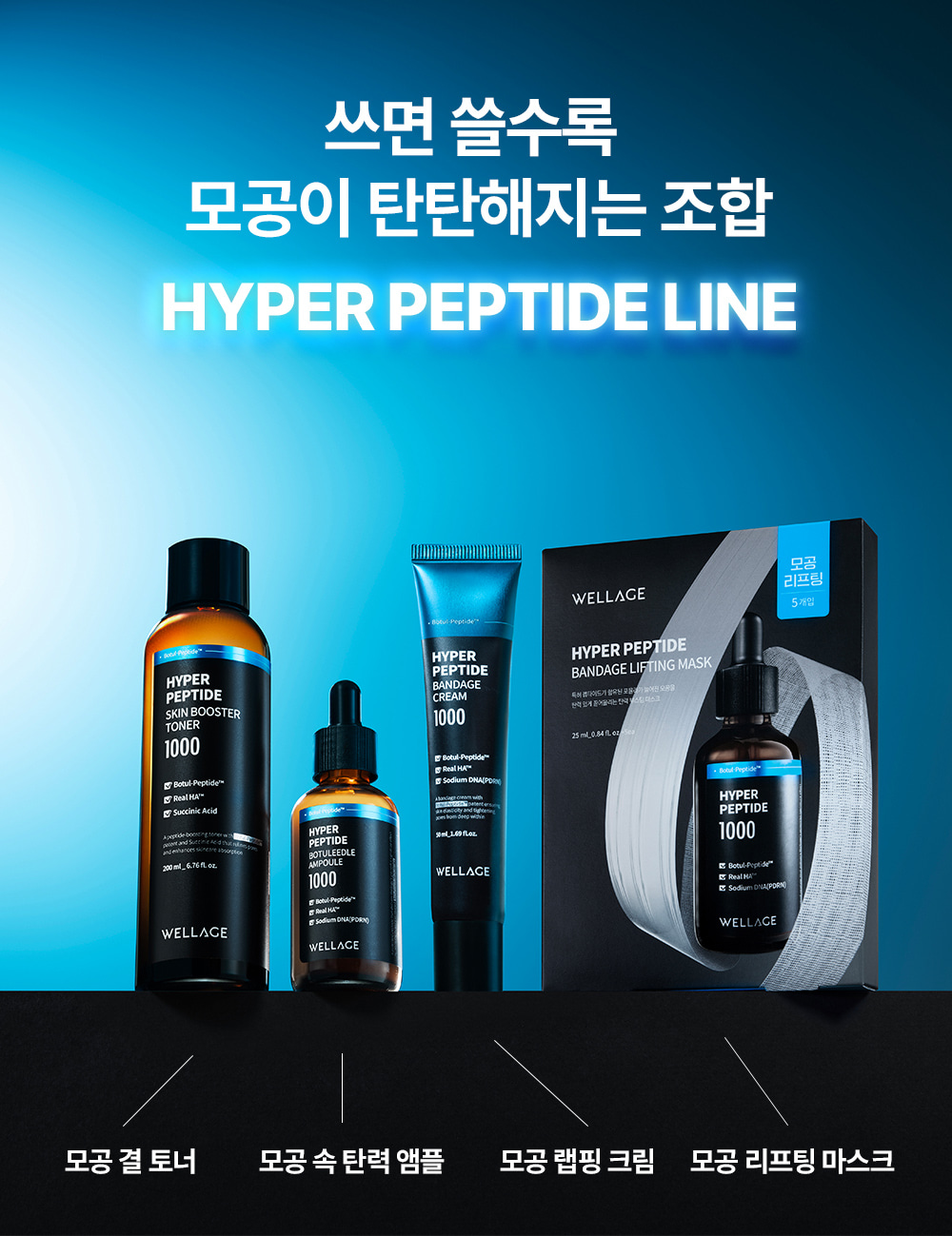 醫美級2週收緊鬆弛毛孔~韓國 Wellage Hyper Peptide Bandage Cream 超胜肽肉毒桿菌毛孔緊緻繃帶霜 - 50ml