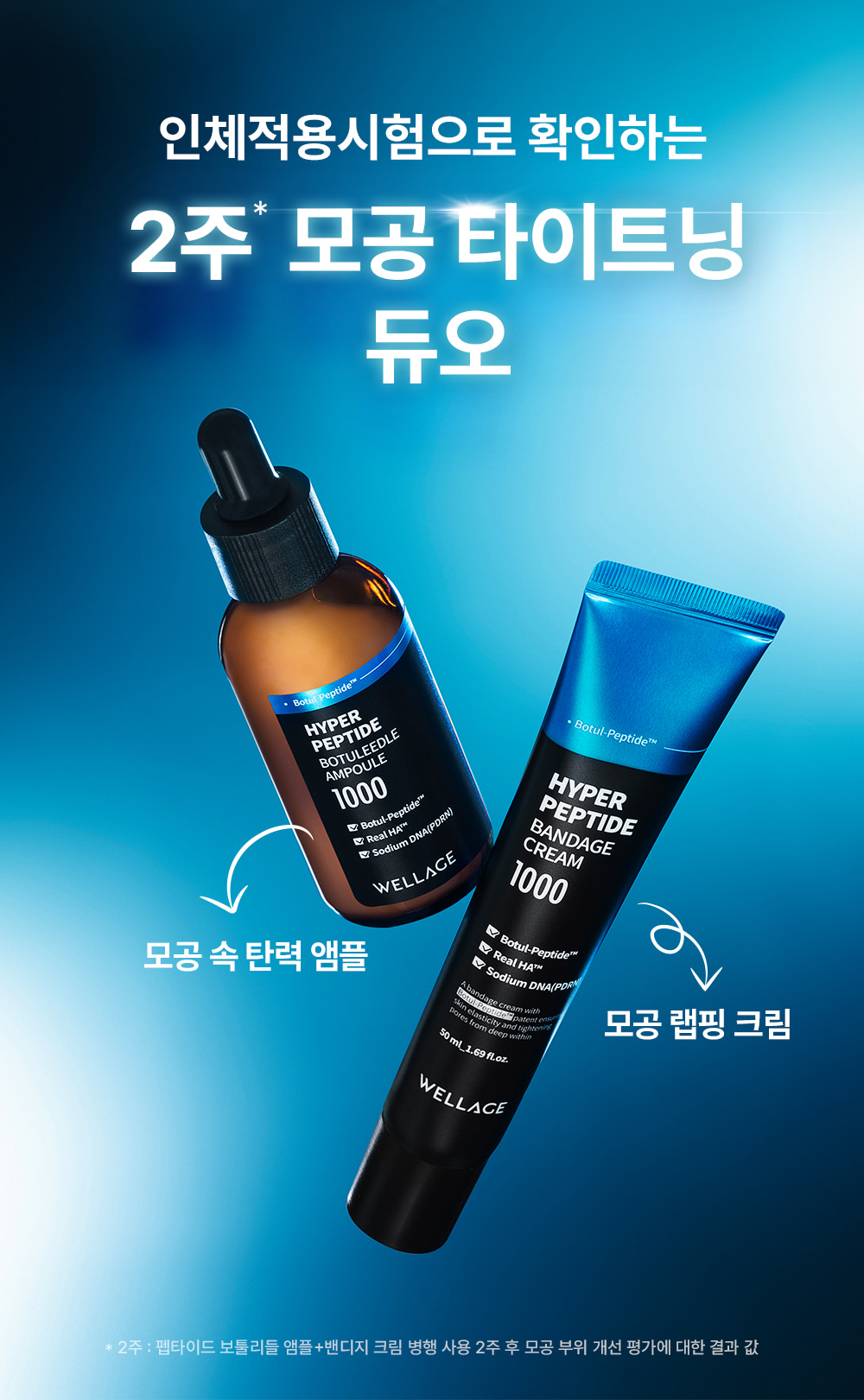 醫美級2週收緊鬆弛毛孔~韓國 Wellage Hyper Peptide Bandage Cream 超胜肽肉毒桿菌毛孔緊緻繃帶霜 - 50ml