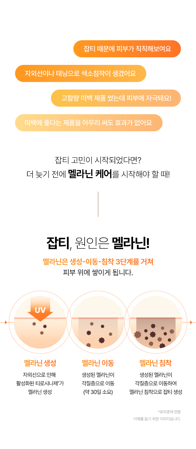 新升級!韓國 BioHeal BOH Vitacnergy Dark Spot Toning Serum 99% 高純度專利脂質體維C膠囊淡斑美白精華 30ml