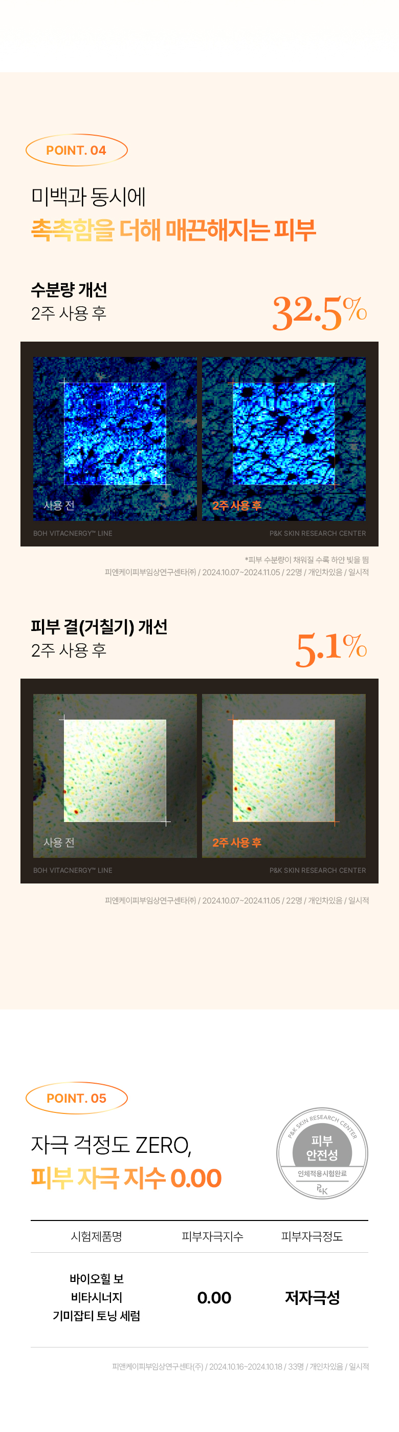 新升級!韓國 BioHeal BOH Vitacnergy Dark Spot Toning Serum 99% 高純度專利脂質體維C膠囊淡斑美白精華 30ml