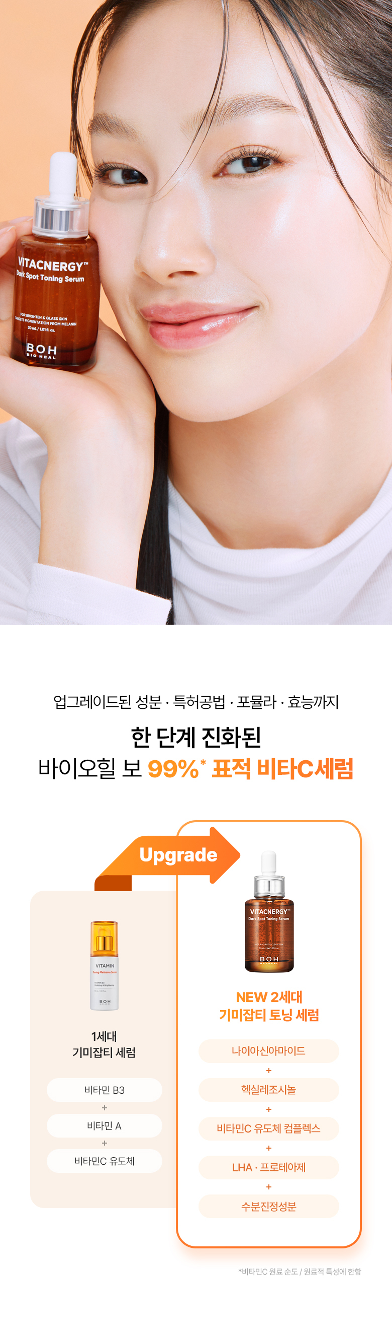 新升級!韓國 BioHeal BOH Vitacnergy Dark Spot Toning Serum 99% 高純度專利脂質體維C膠囊淡斑美白精華 30ml