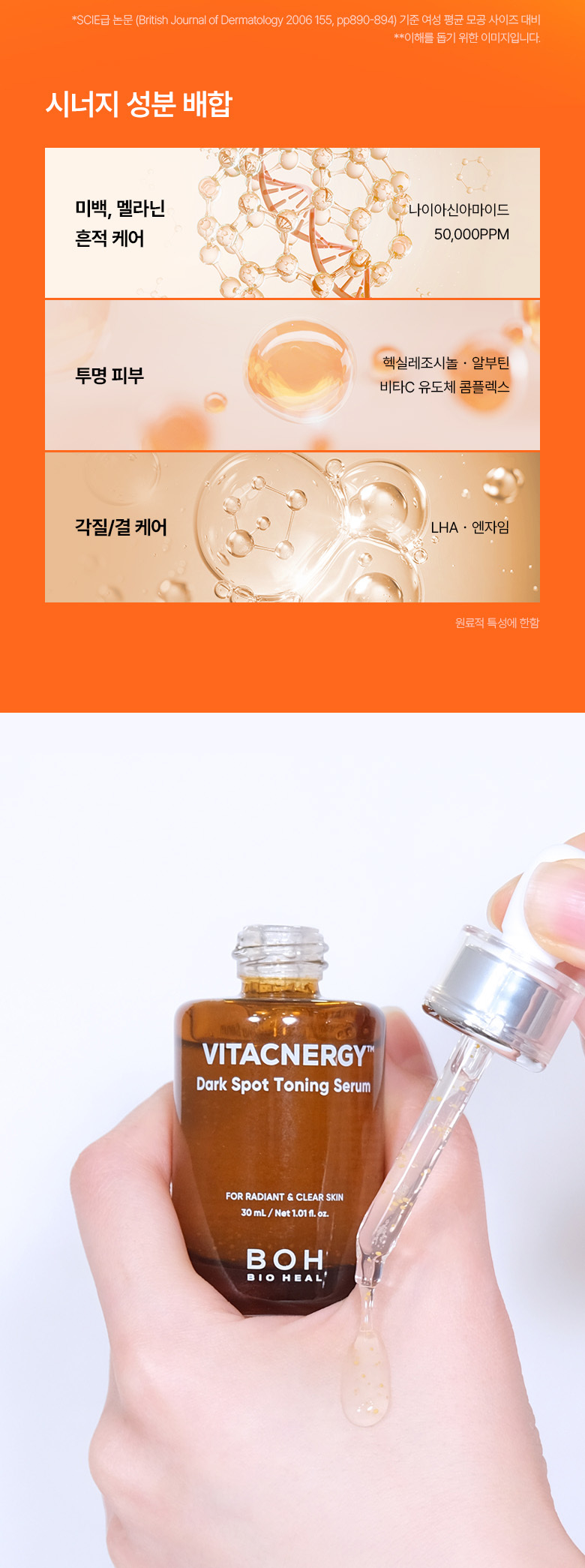 新升級!韓國 BioHeal BOH Vitacnergy Dark Spot Toning Serum 99% 高純度專利脂質體維C膠囊淡斑美白精華 30ml