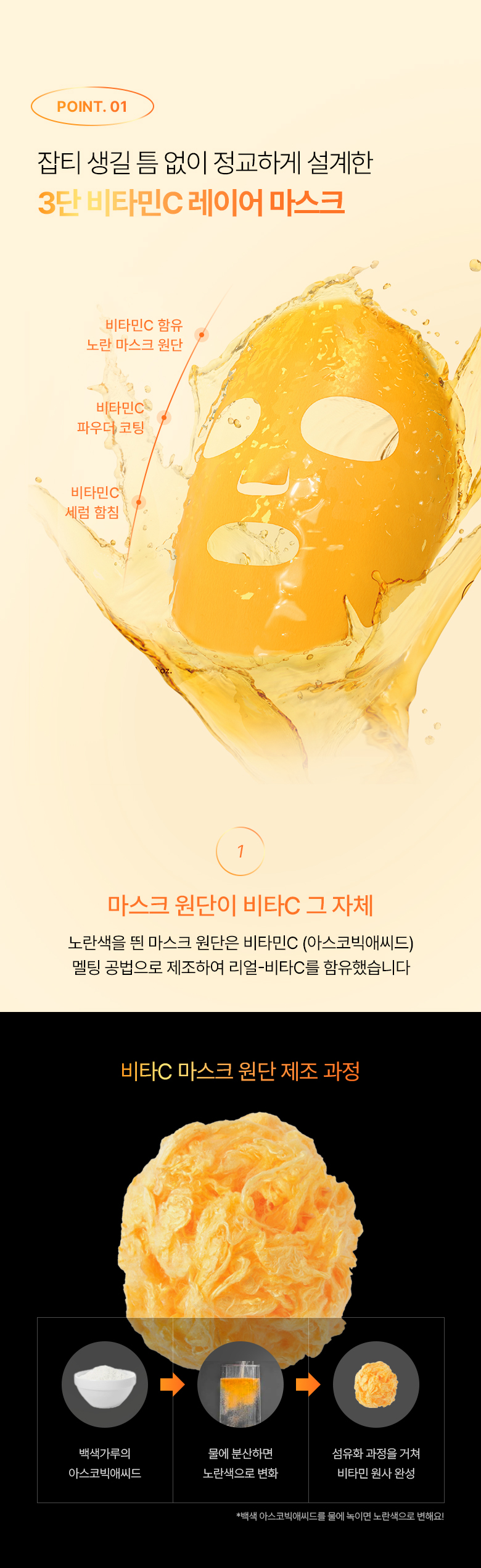 韓國 BioHeal BOH Vitacnergy Triple Toning Shot Mask 99% 高純度專利標靶維他命C三重美白面膜 - 2種選擇