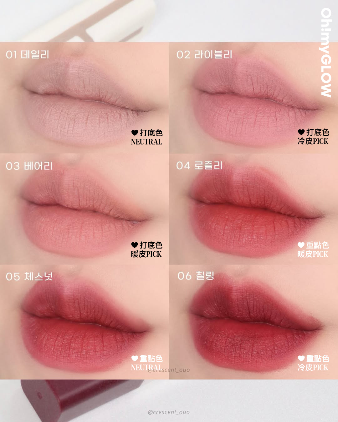 有咗佢唇彩就可以「零色差完美直出」!? 韓國大熱唇部打底 A.chi 霧泥唇釉 OMG實測 &用法合集 A.chi Blur Tint 持久高遮瑕染霧泥唇釉(#01-06) – 6色選擇 01 Daily 打底色 NEUTRAL 02 Lively 打底色 冷皮PICK 03 Beary 打底色 暖皮PICK 04 Rosley 重點色 暖皮PICK 05 Chesnut 重點色 NEUTRAL 06 Chilling 重點色 冷皮PICK