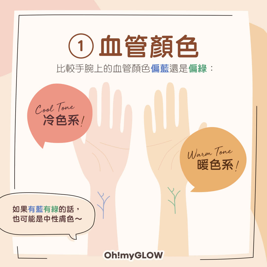 化妝基本步:如何選擇粉底色號?
看看你手腕上的血管
如血管顏色接近藍色💙,你的膚色就屬於冷色系;
如血管顏色接近綠色💚,你的膚色就屬於暖色系。
如果血管看上又藍又綠,那你的膚色就是中性~