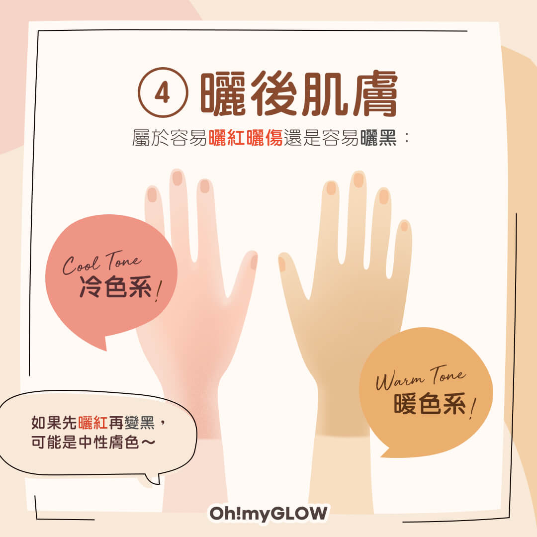化妝基本步:如何選擇粉底色號?
曬後肌膚