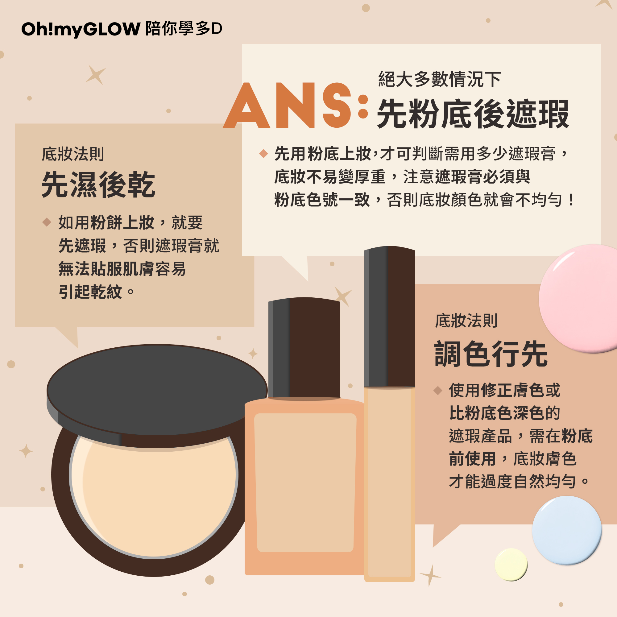 化妝新手的困惑——先上粉底定遮瑕?