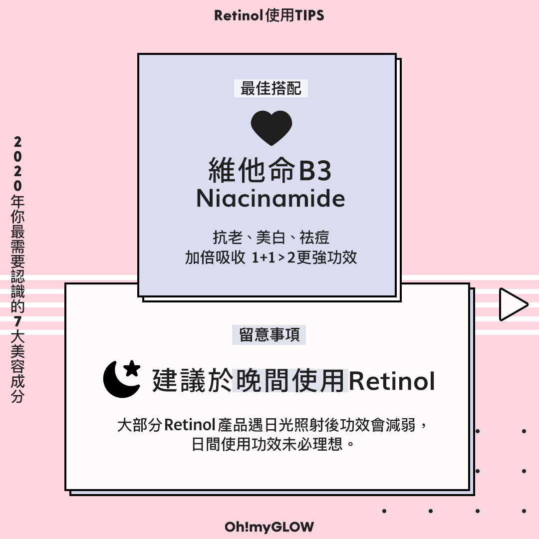 2020年你最需要認識的7大美容成分④——Retinol 維他命A醇