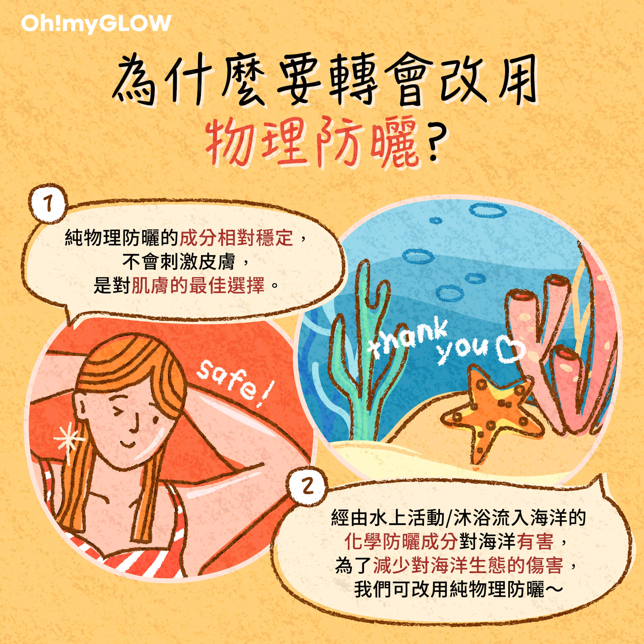 化學防曬 VS 物理防曬
為什麼要轉會改用物理防曬?